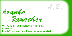 aranka ramacher business card